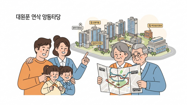 대전 가양동 다우 갤러리 휴리움: 트램 역세권, 미래 가치를 읽는 현명한 선택#2